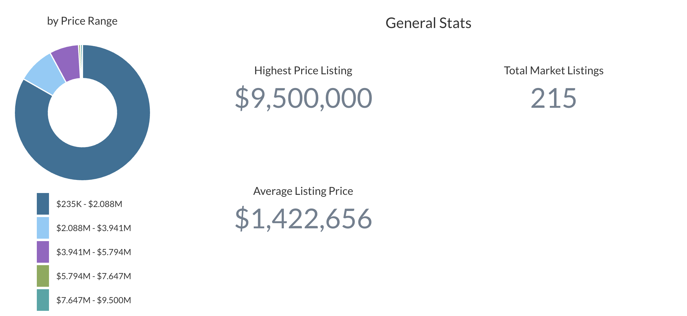 Screenshot 2025-07-25 at 4.51.58 PM